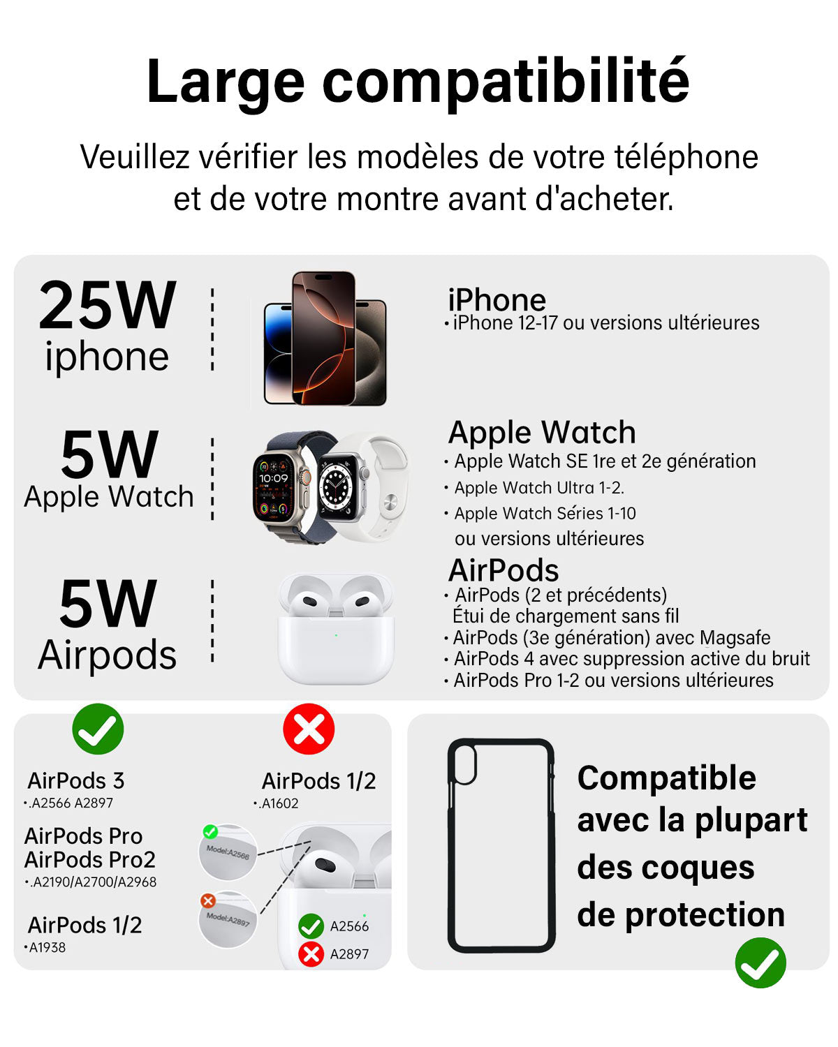 Station de charge induction 3-en-1 Grizlink