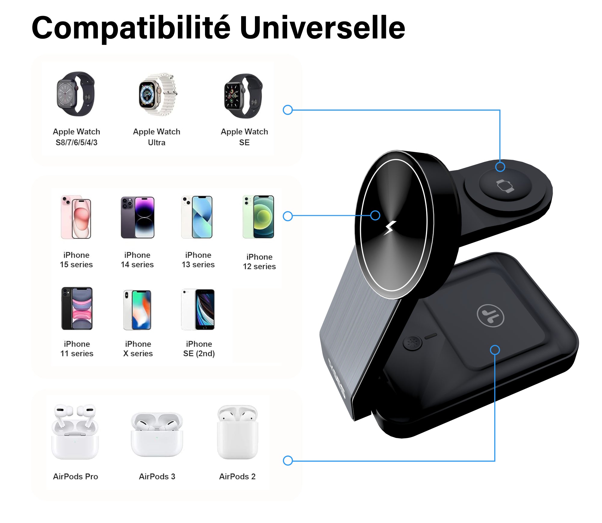 chargeur à induction compatible pour de nombreux téléphones airpods et apple watch