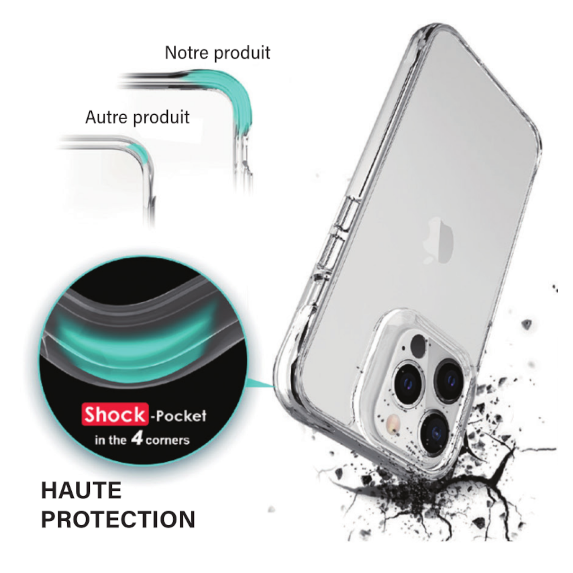 Coque iPhone 15 Pro Grizlink Clear