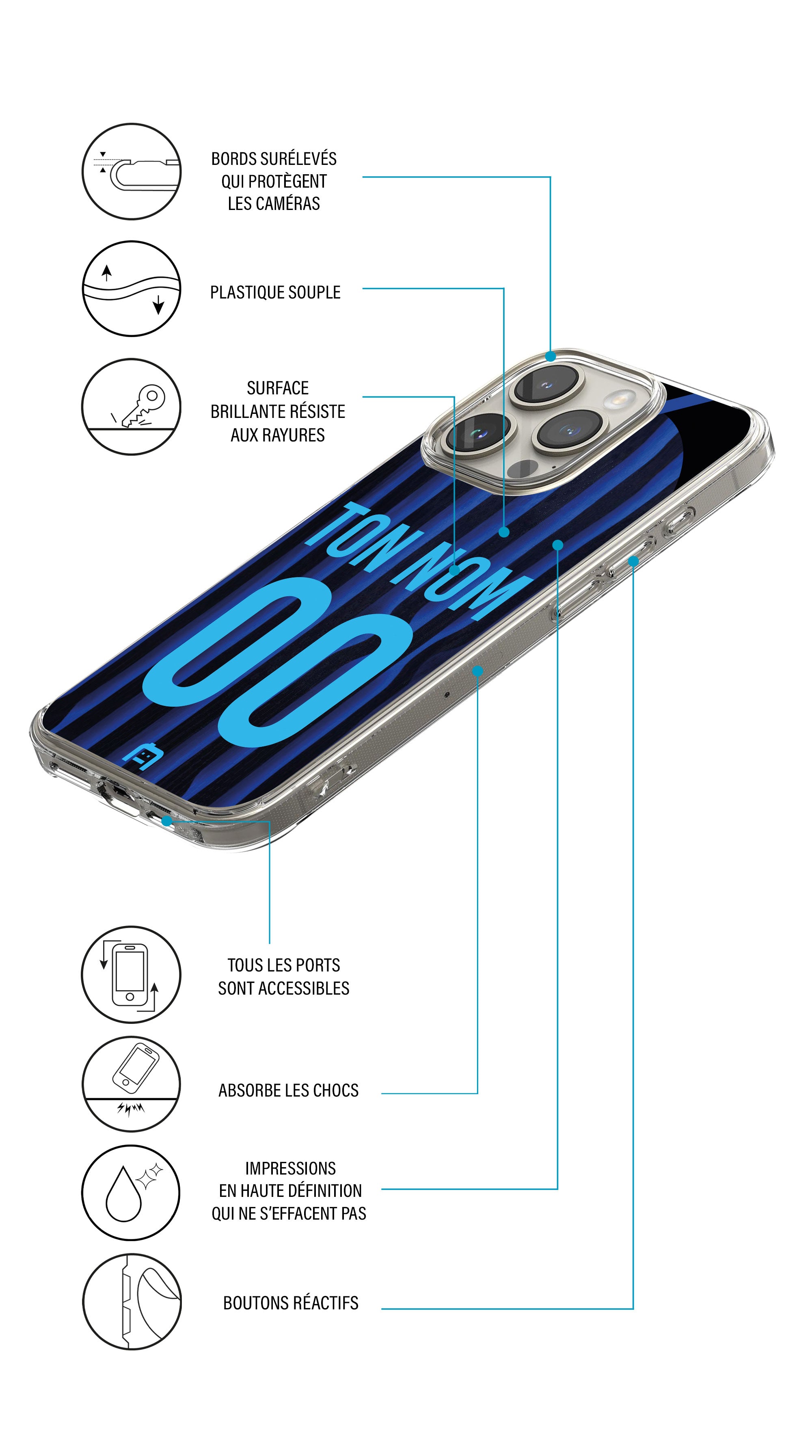 Coque foot personnalisée maillot Inter