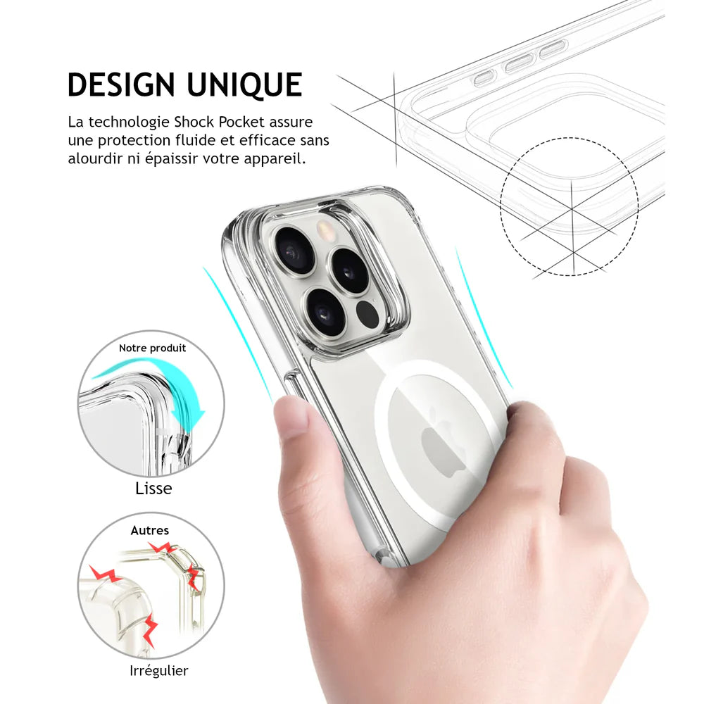 Kit HMi