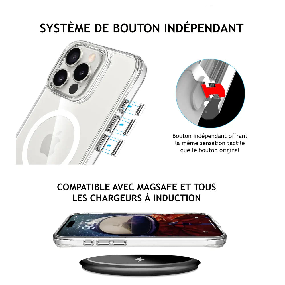 Kit HMi