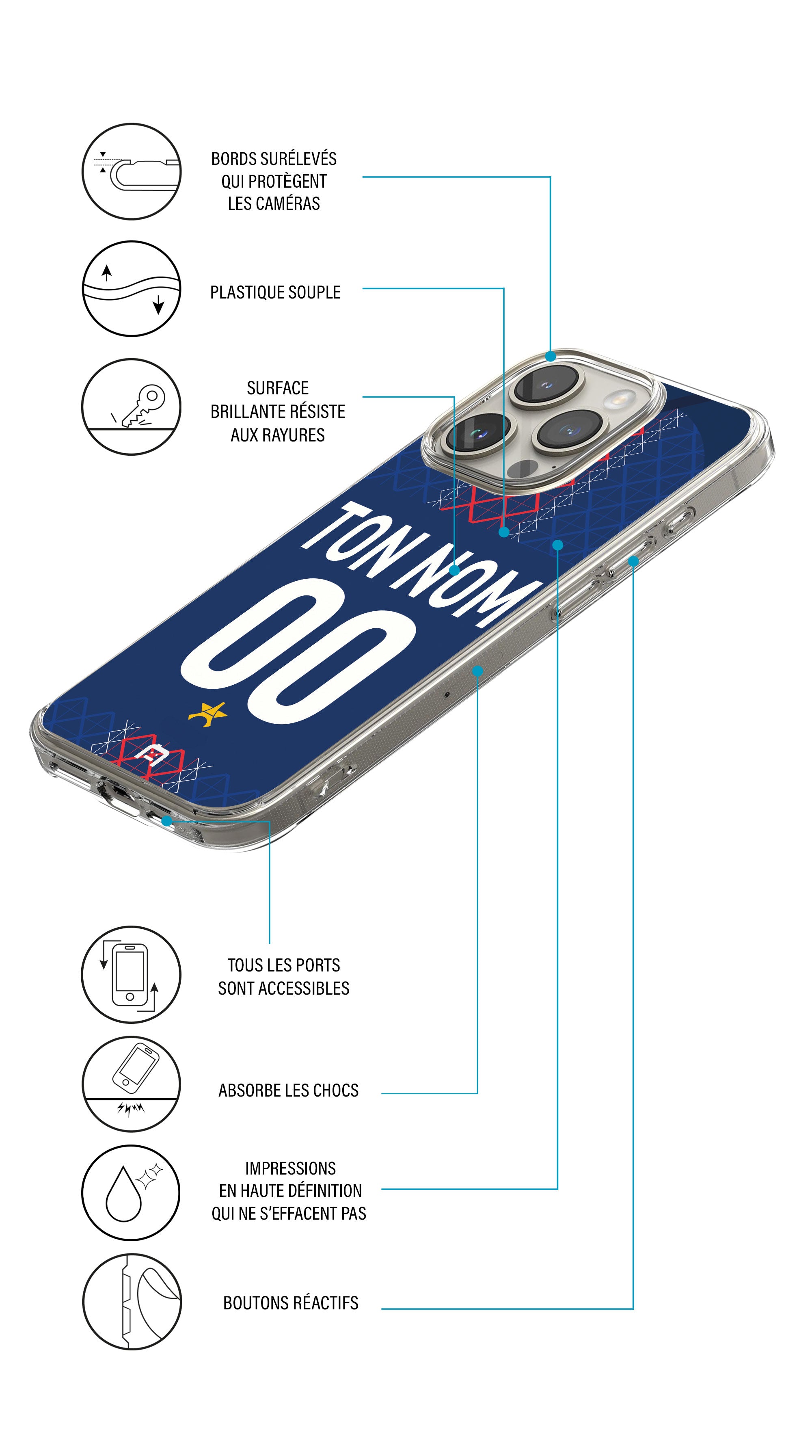 Coque foot personnalisée maillot Paris