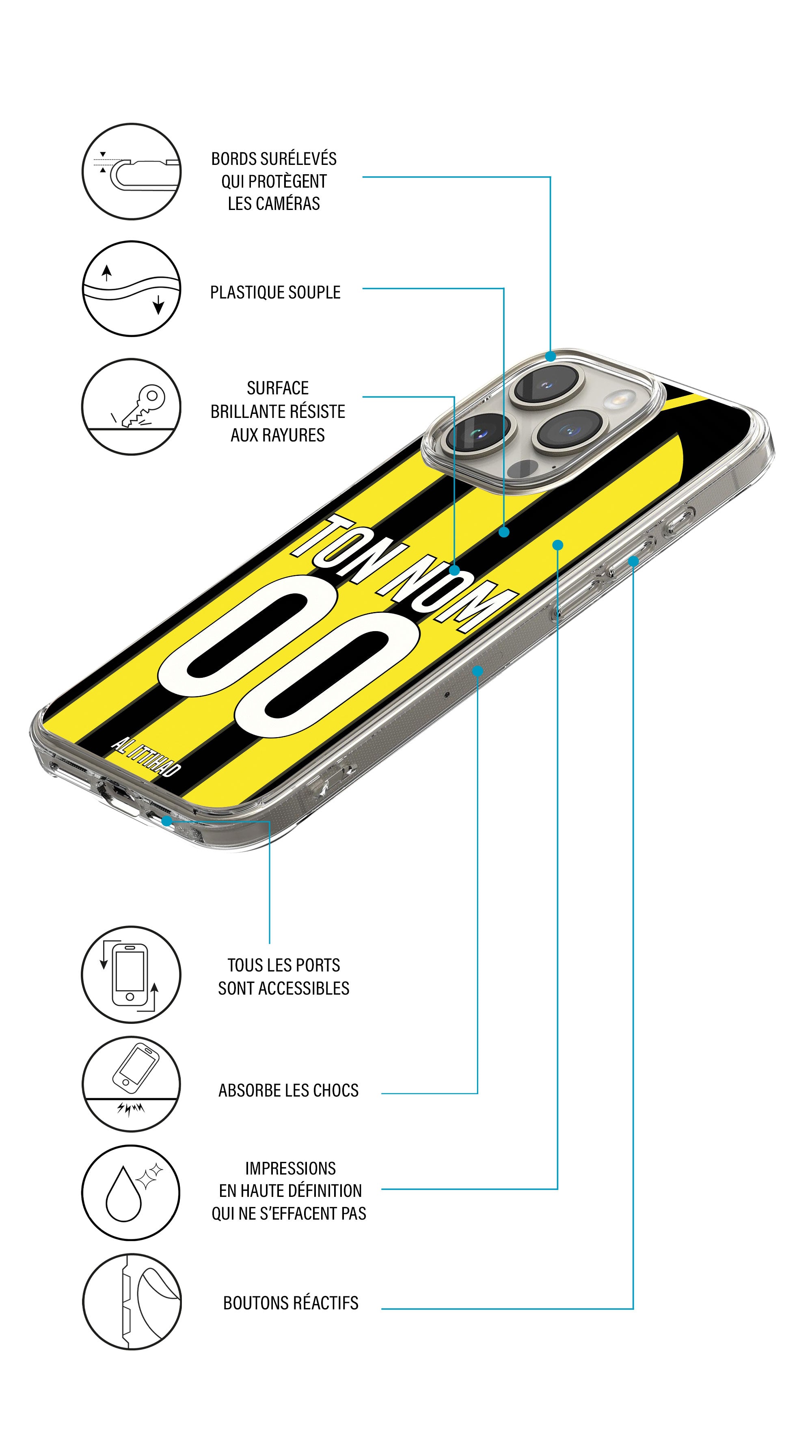 Coque foot personnalisée maillot Al Ittihad