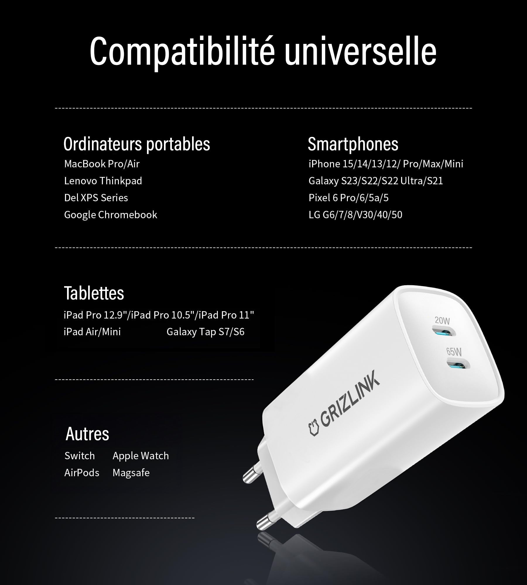 Chargeur double USB-C 65W et 20W Grizlink