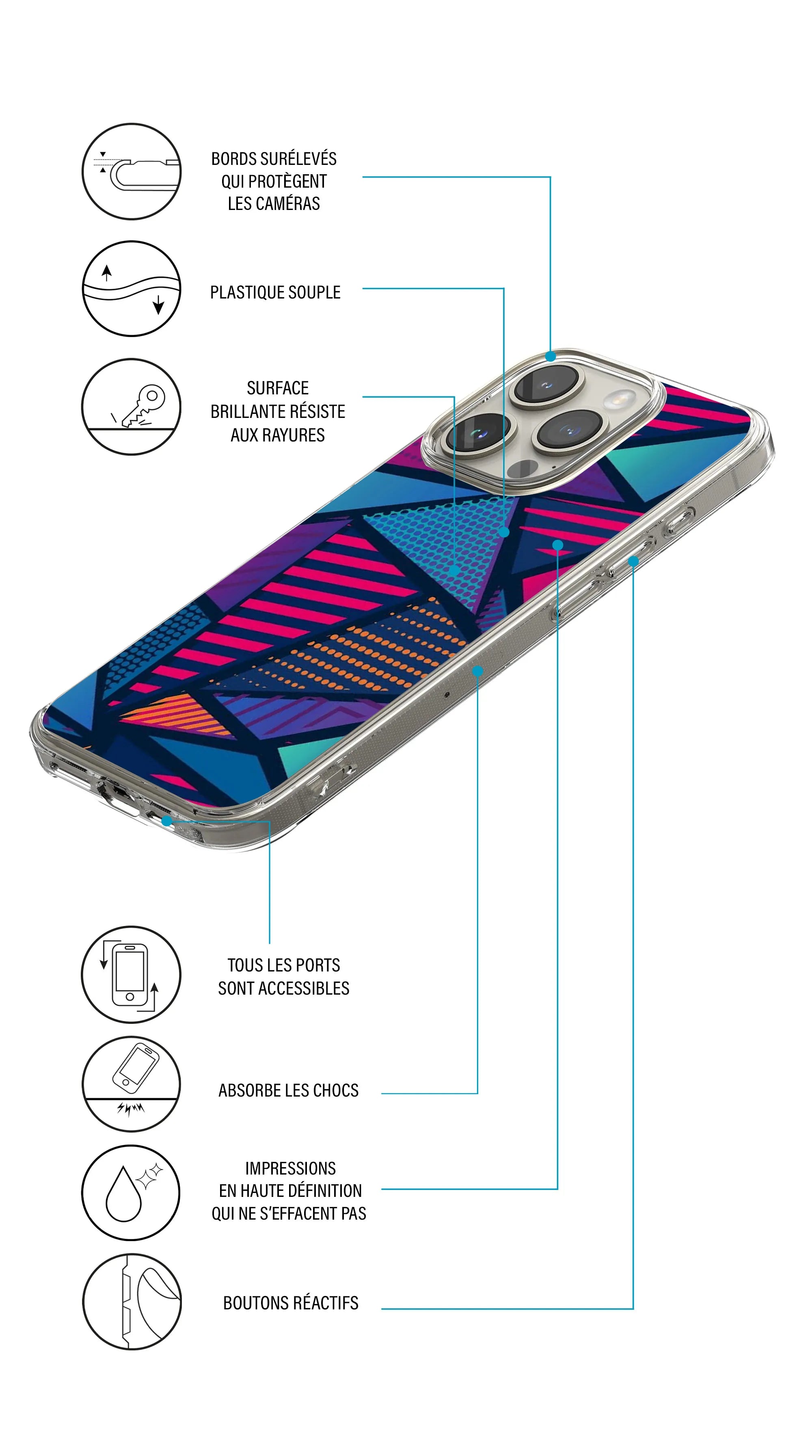 Coque motif géométrie triangles violet