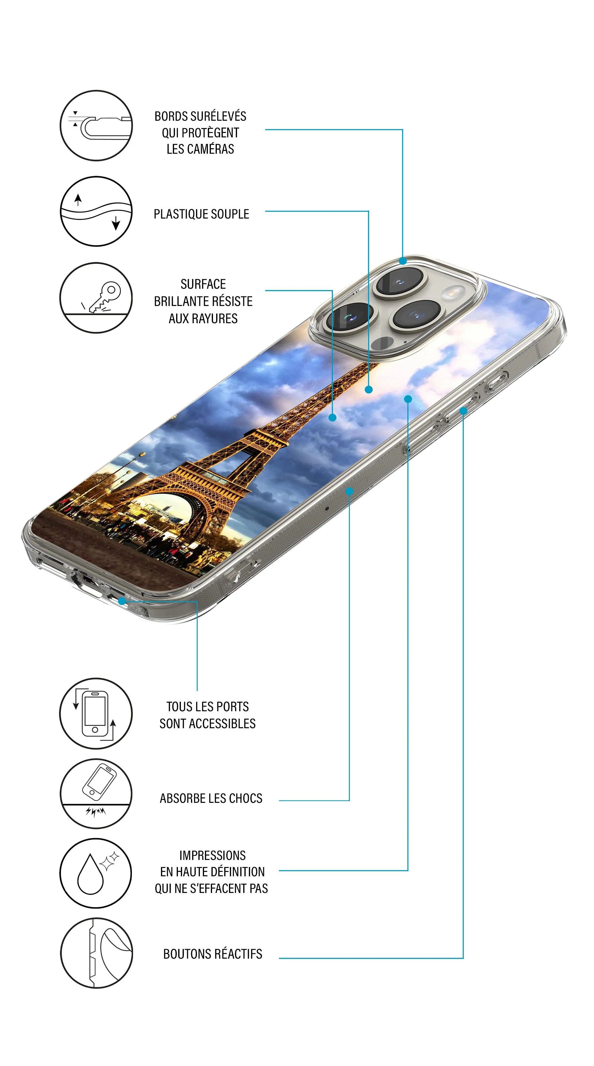 Coque motif Paris Tour Eiffel nuages