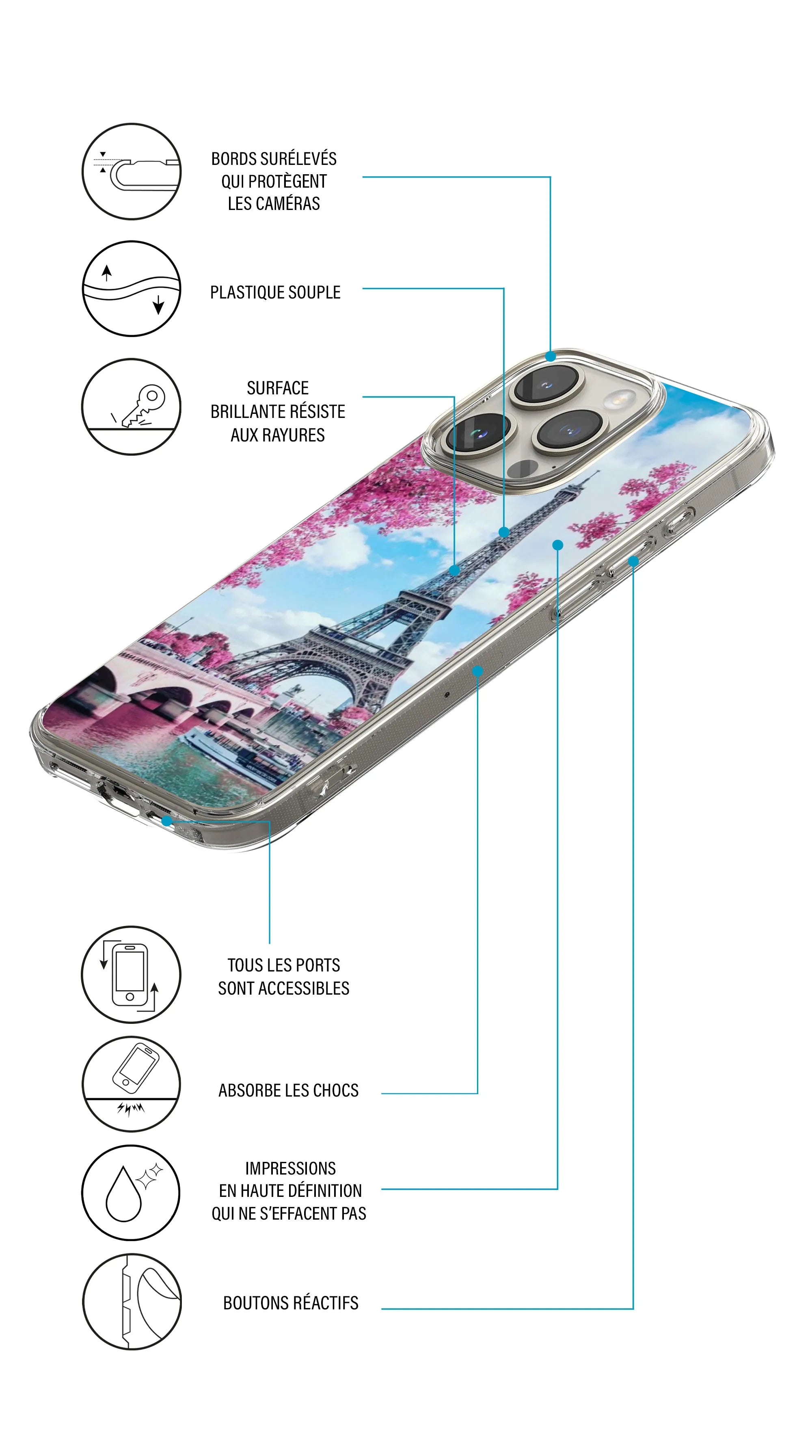 Coque motif Paris rose bleu