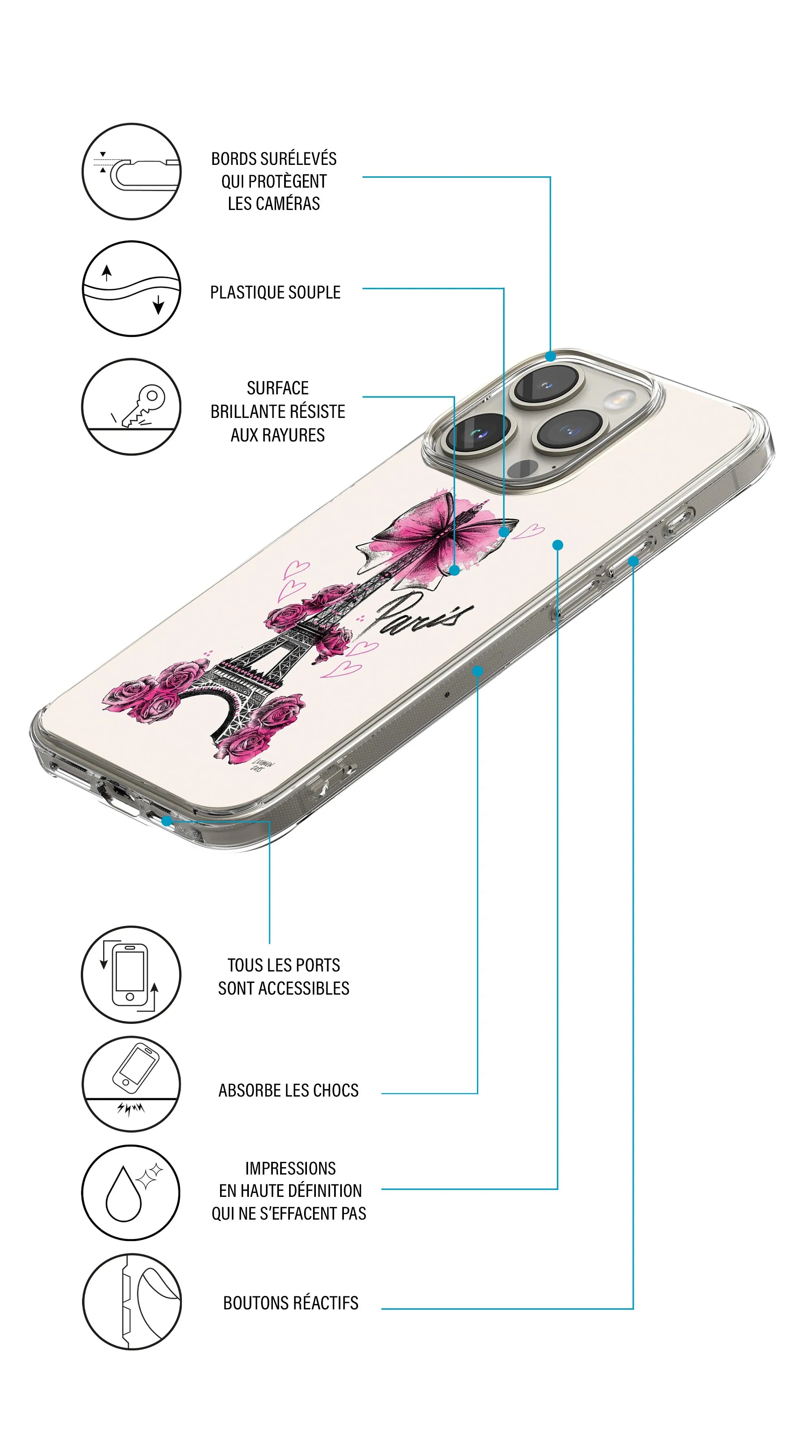 Coque motif Paris rose