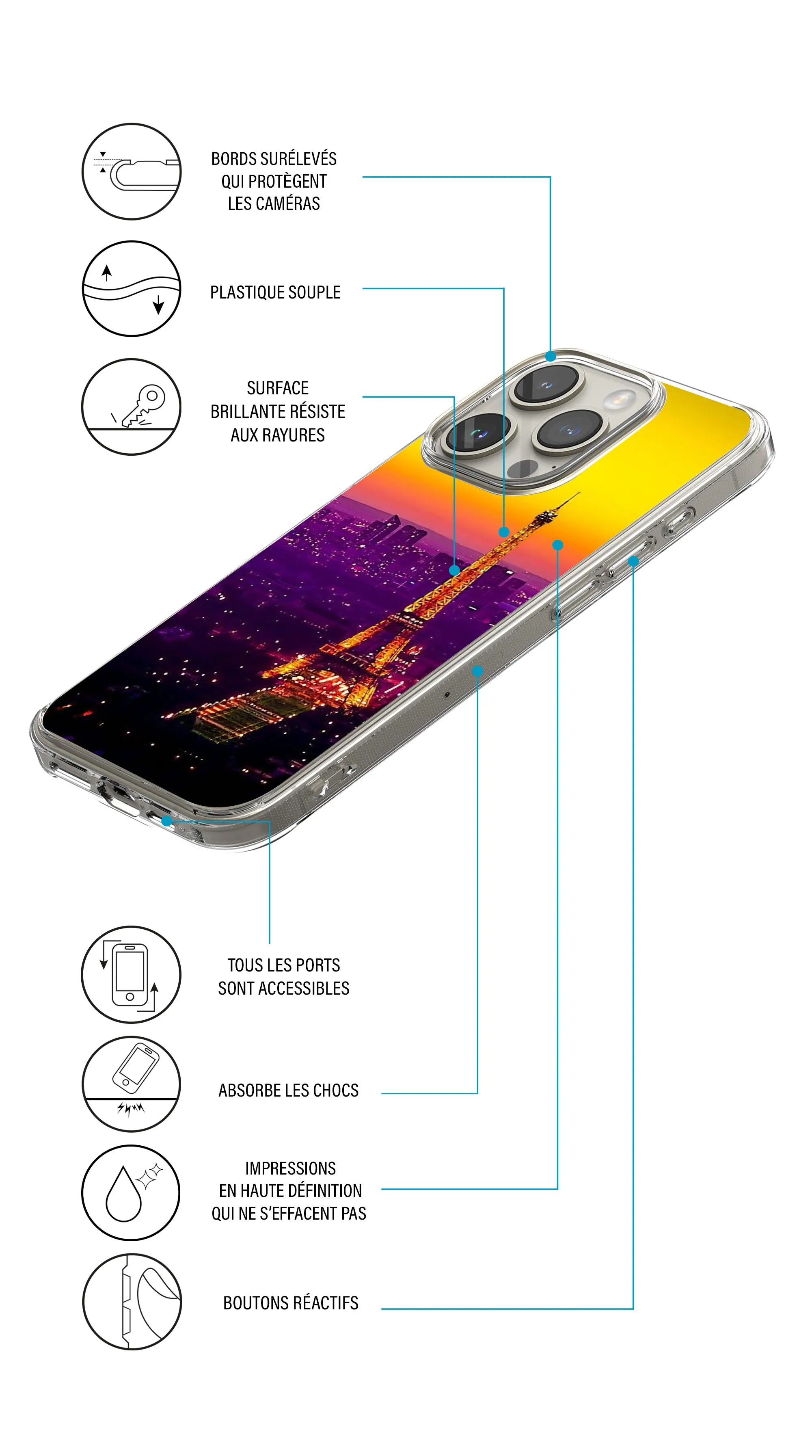 Coque motif Paris jaune et violet