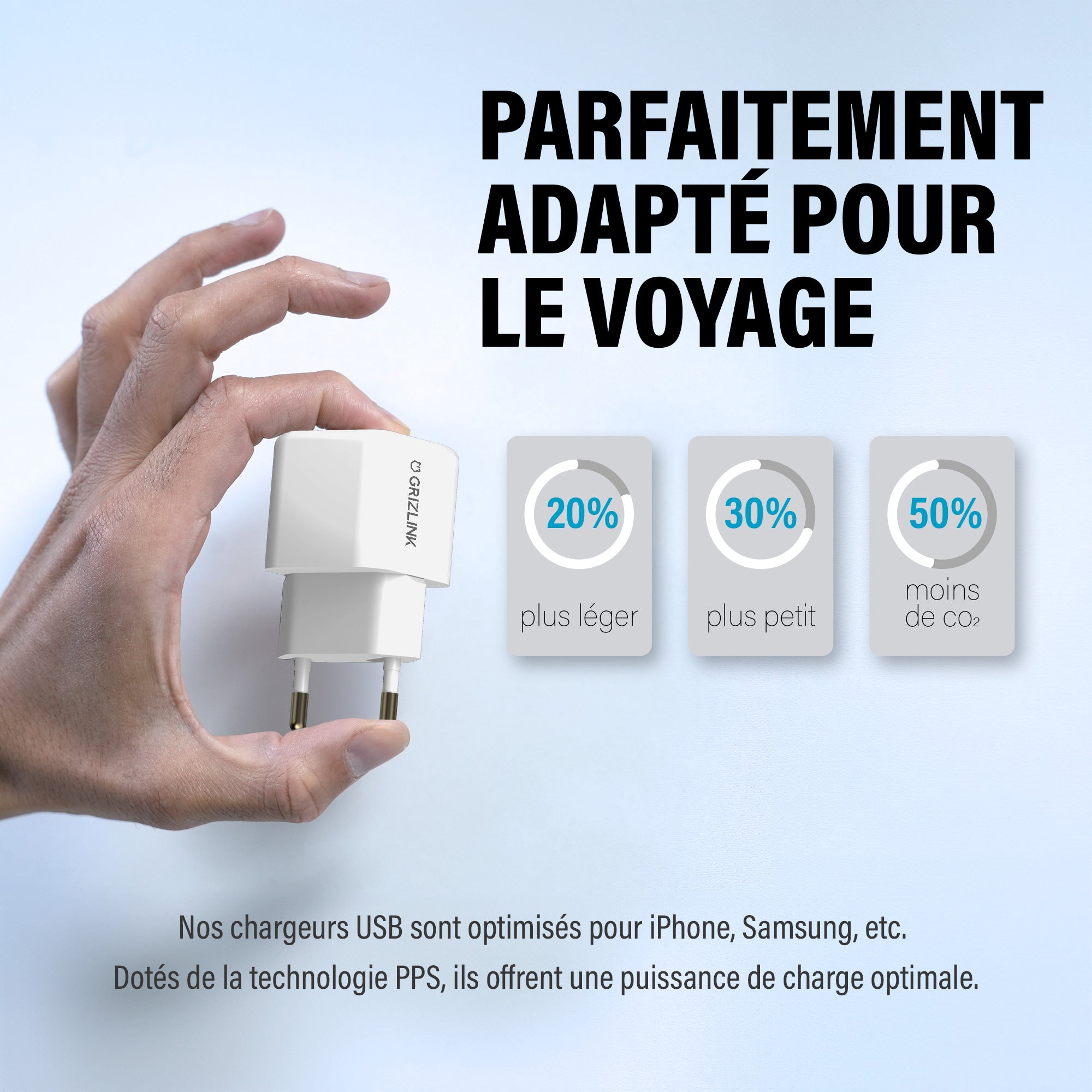 Chargeur USB-C 20W Grizlink