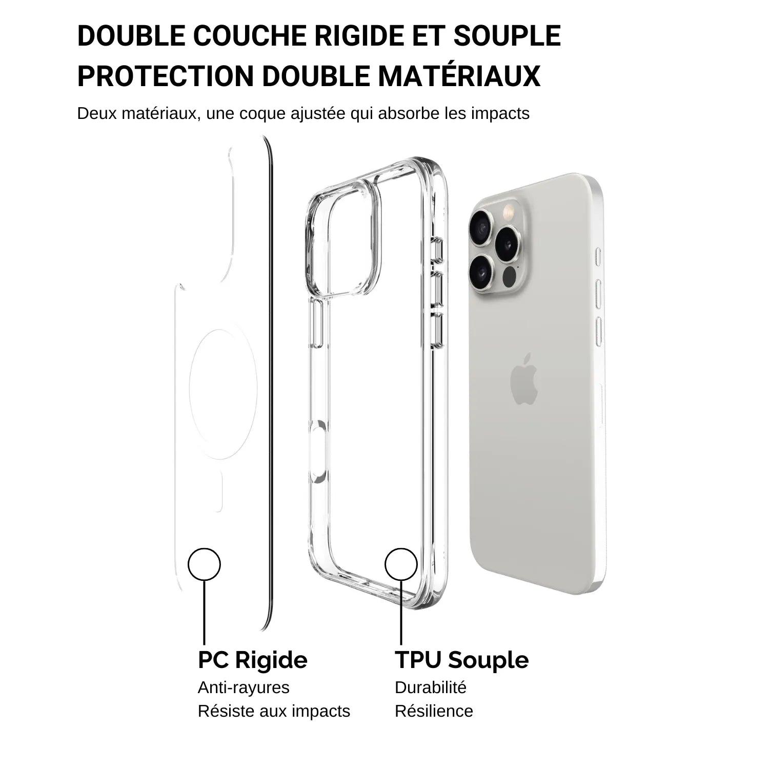 Coque iPhone 13 mini Akses Space Magsafe