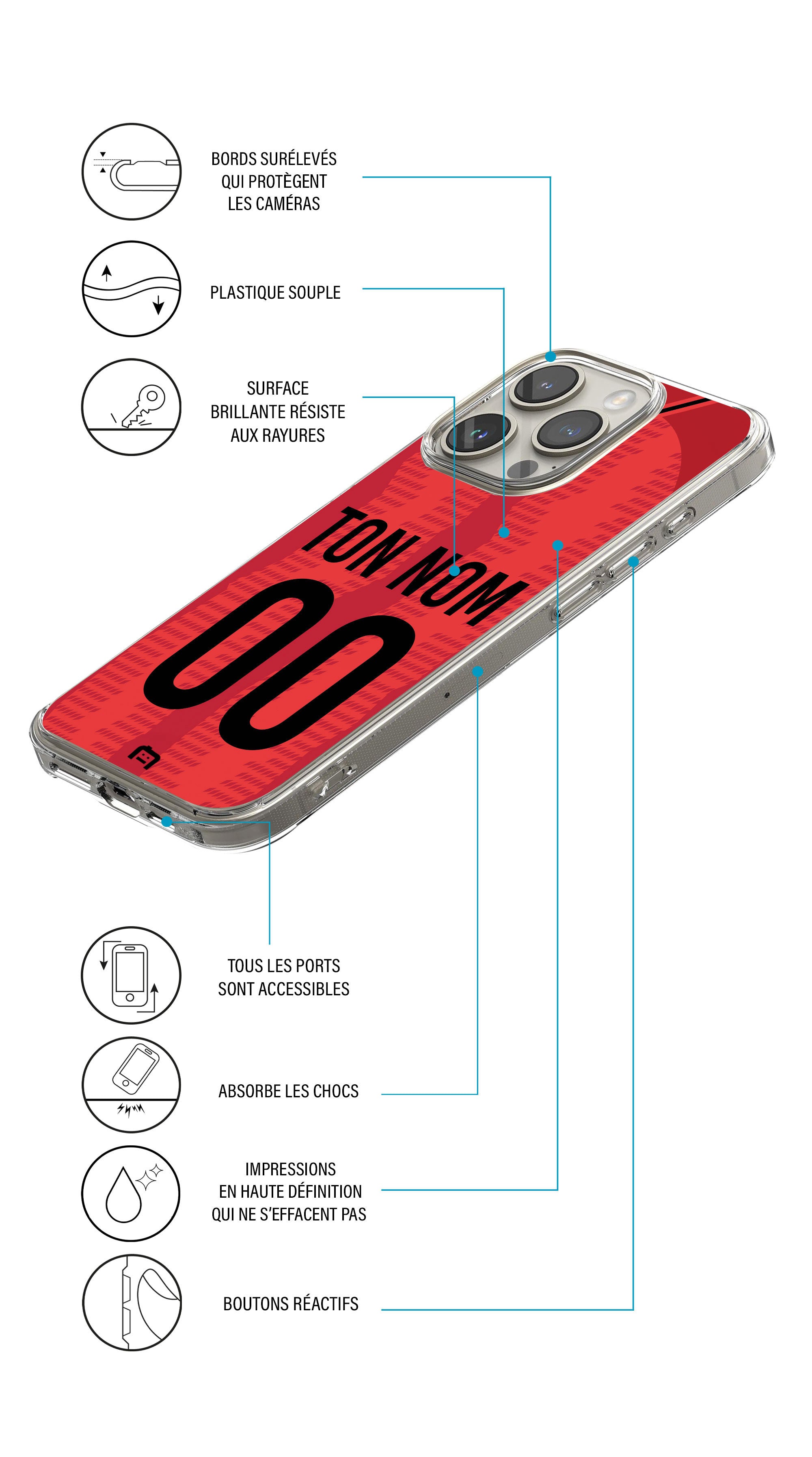 Coque foot personnalisée maillot Munich
