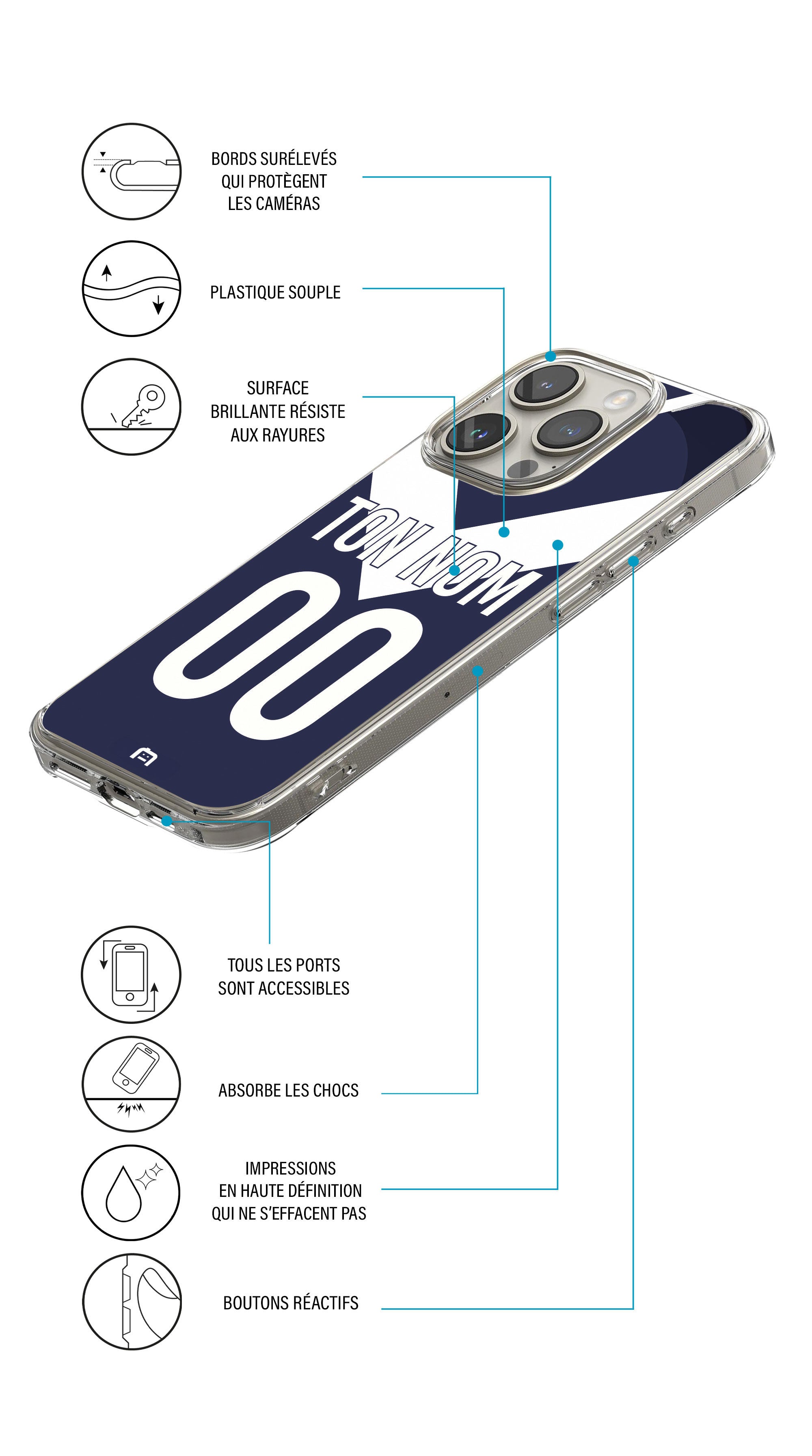 Coque foot personnalisée maillot Bordeaux