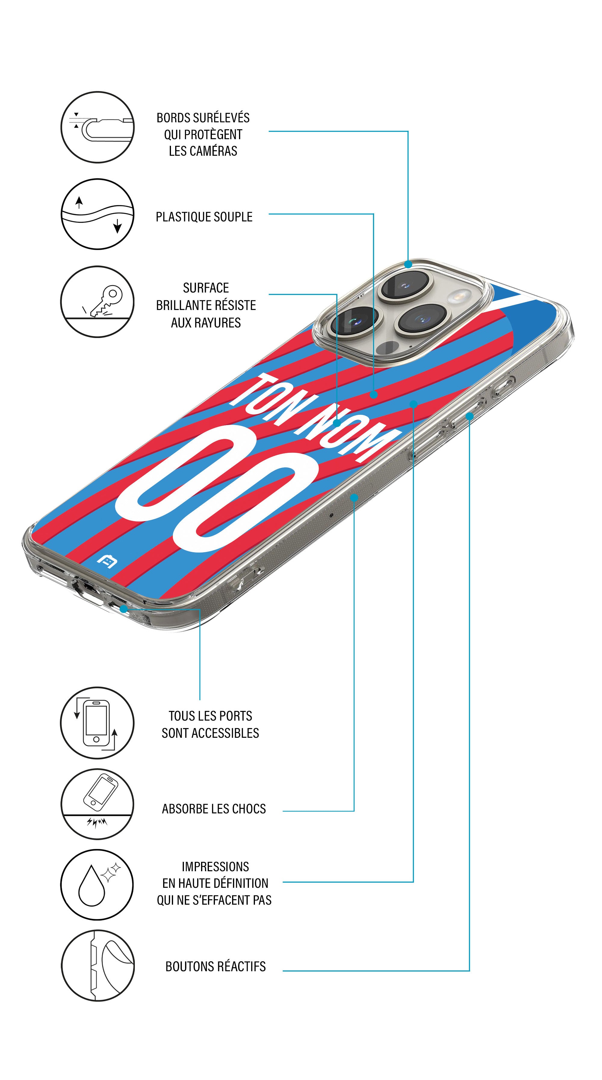 Coque foot personnalisée maillot Caen