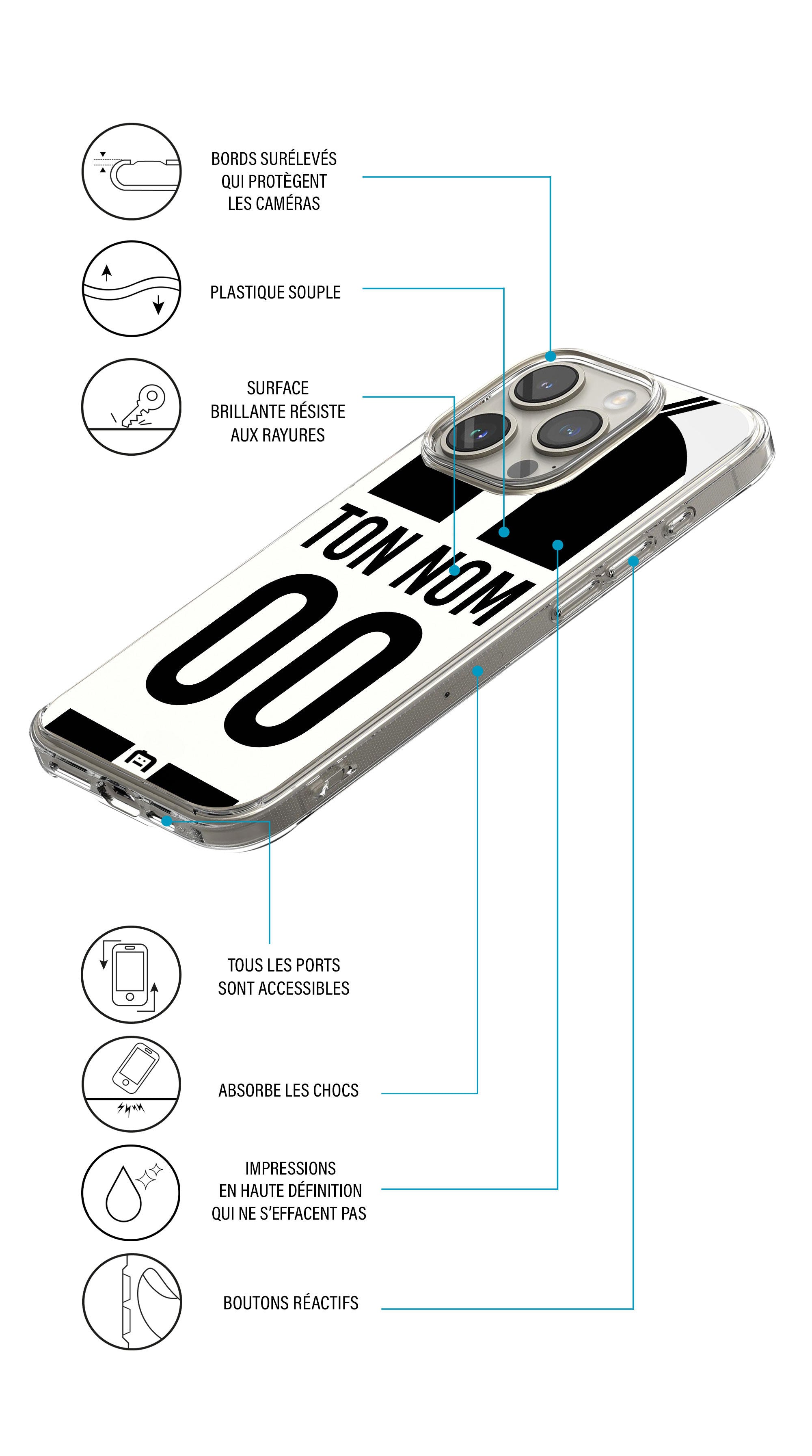 Coque foot personnalisée maillot Turin