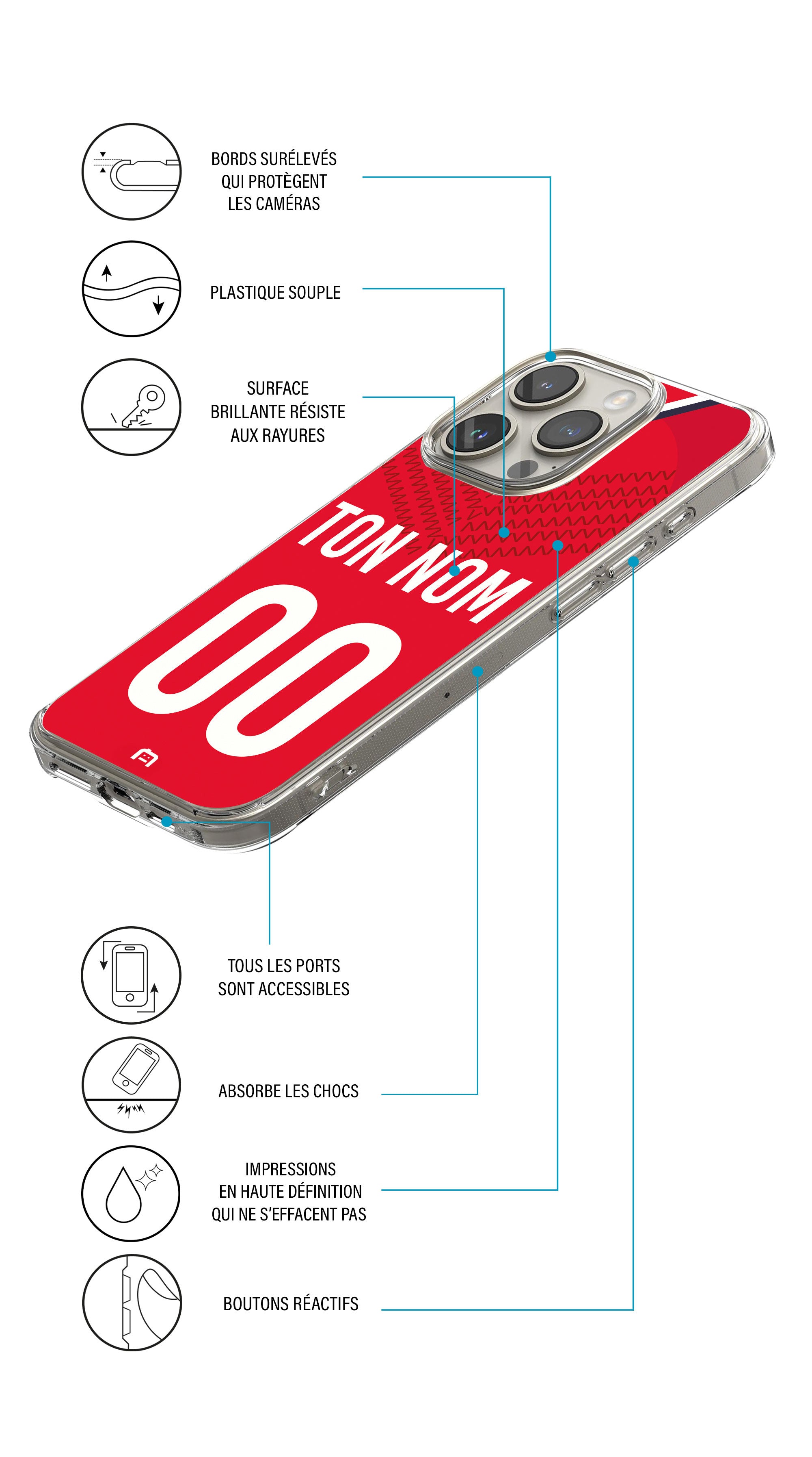 Coque foot personnalisée maillot Lille