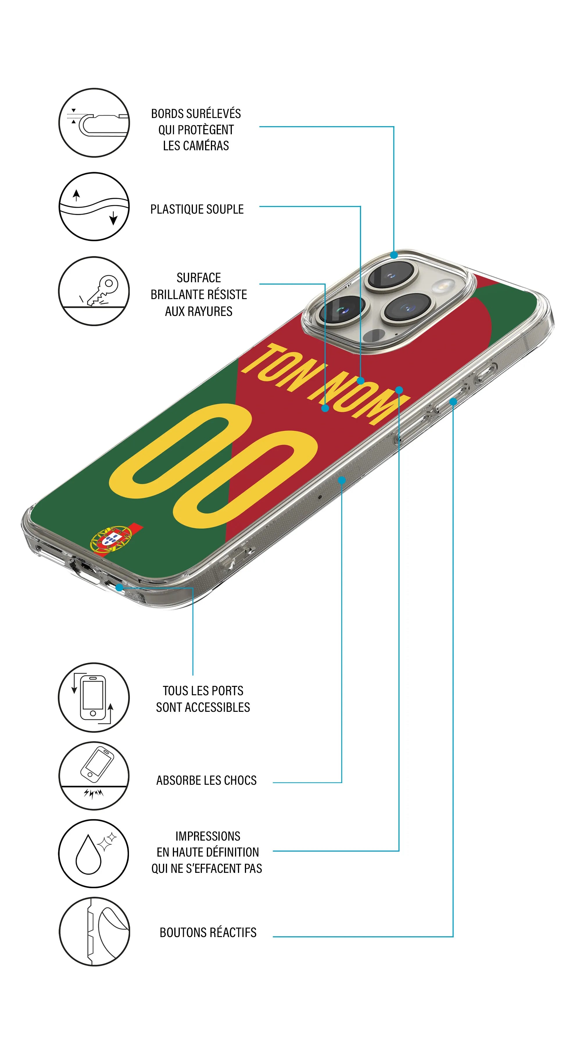 Coque foot personnalisée maillot équipe du Portugal