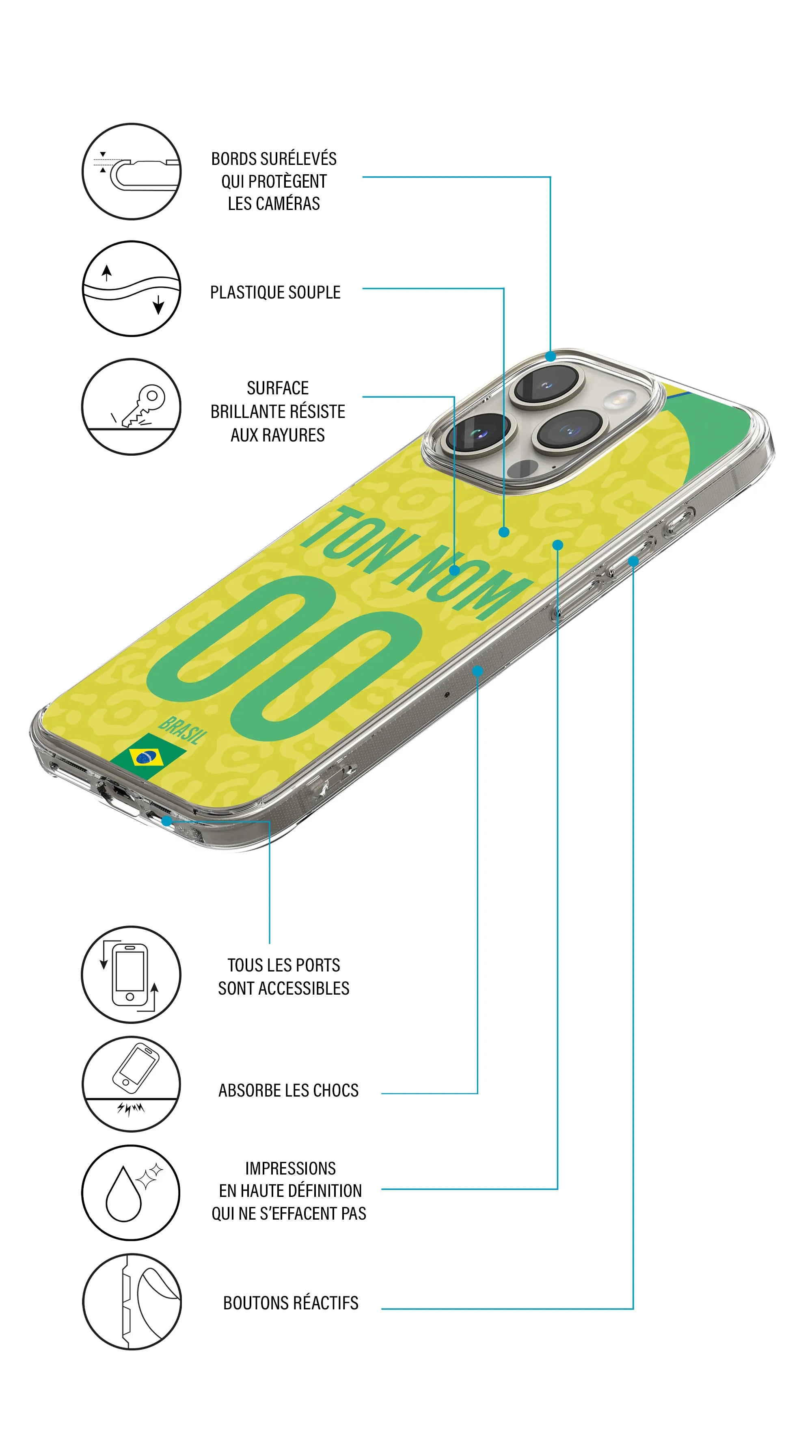 Coque foot personnalisée maillot équipe du Brésil