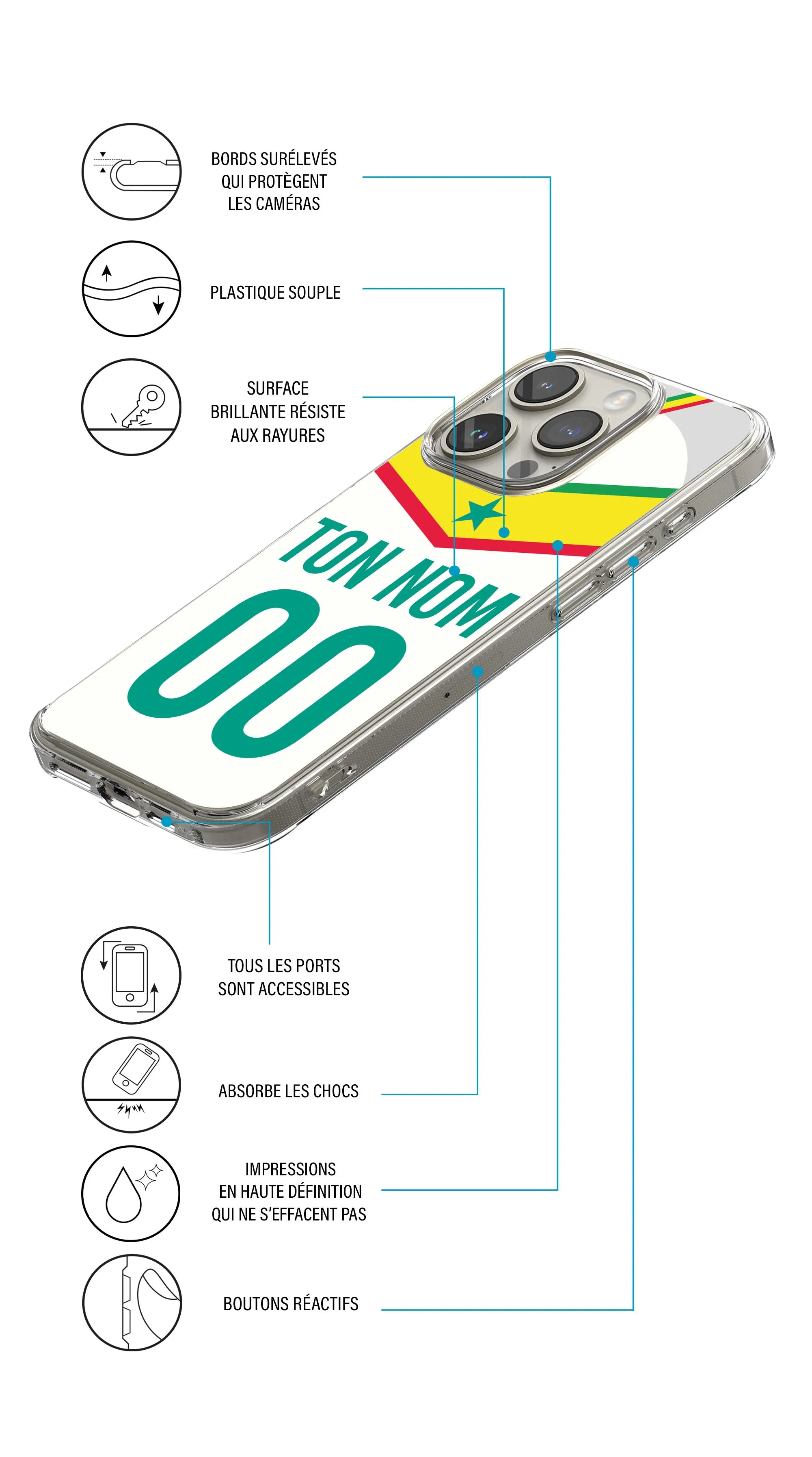 Coque foot personnalisée maillot équipe du Sénégal