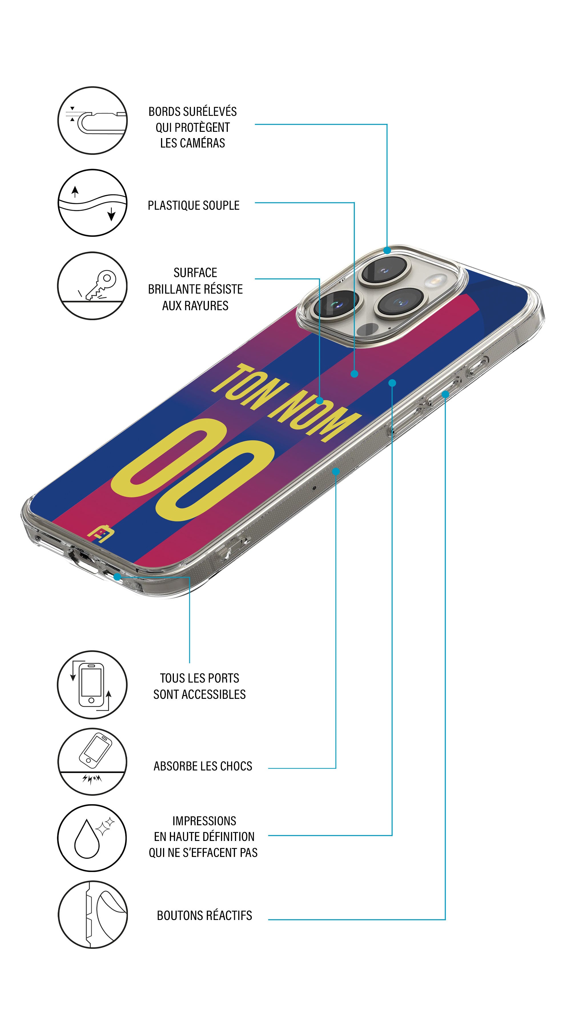 Coque foot personnalisée maillot Barcelone