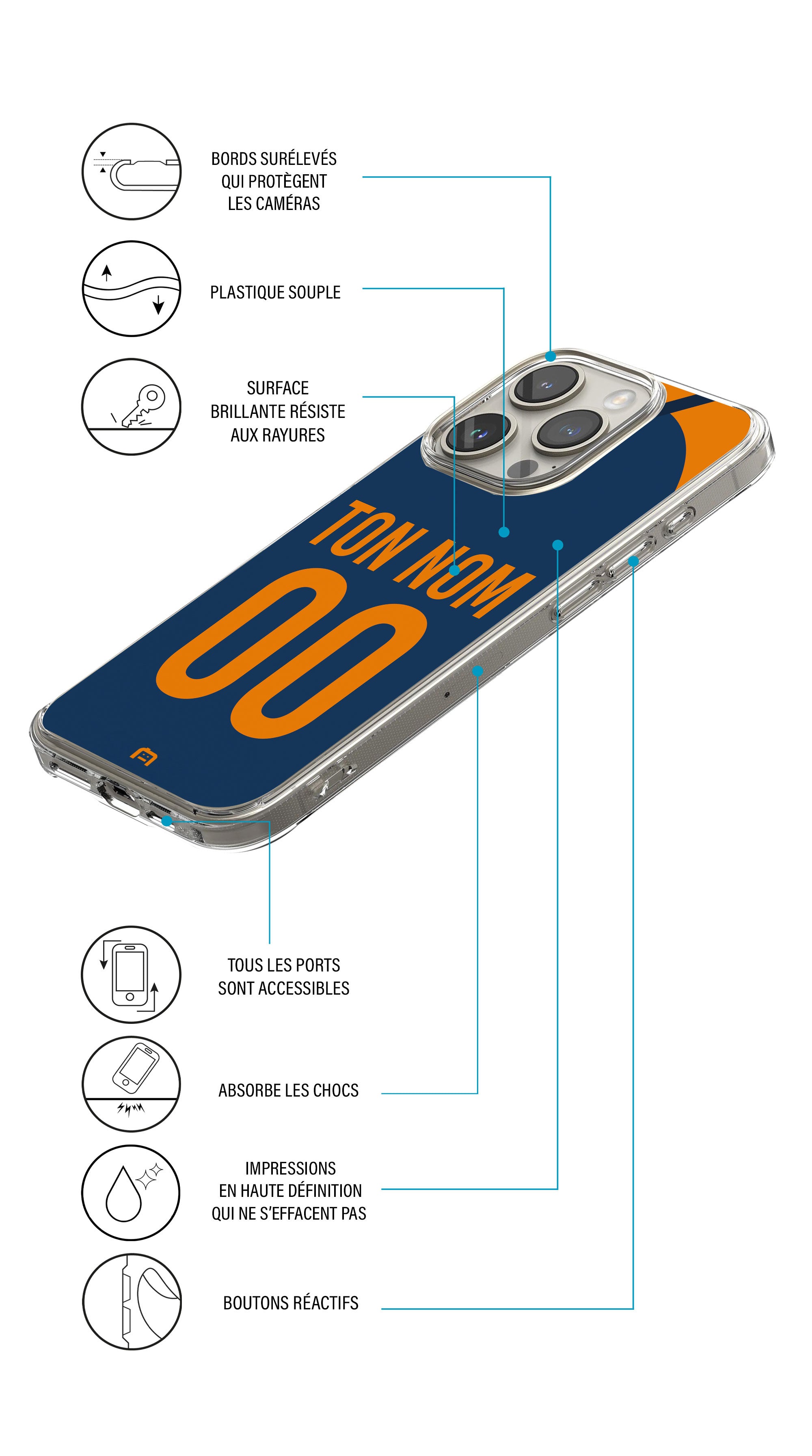 Coque foot personnalisée maillot Montpellier