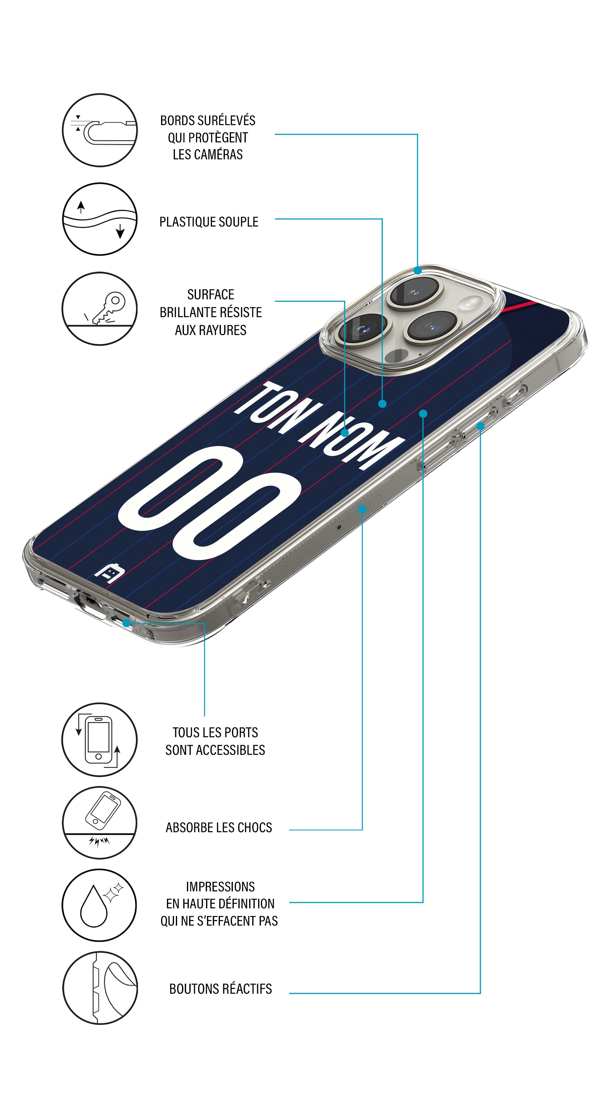 Coque foot personnalisée maillot Lyon