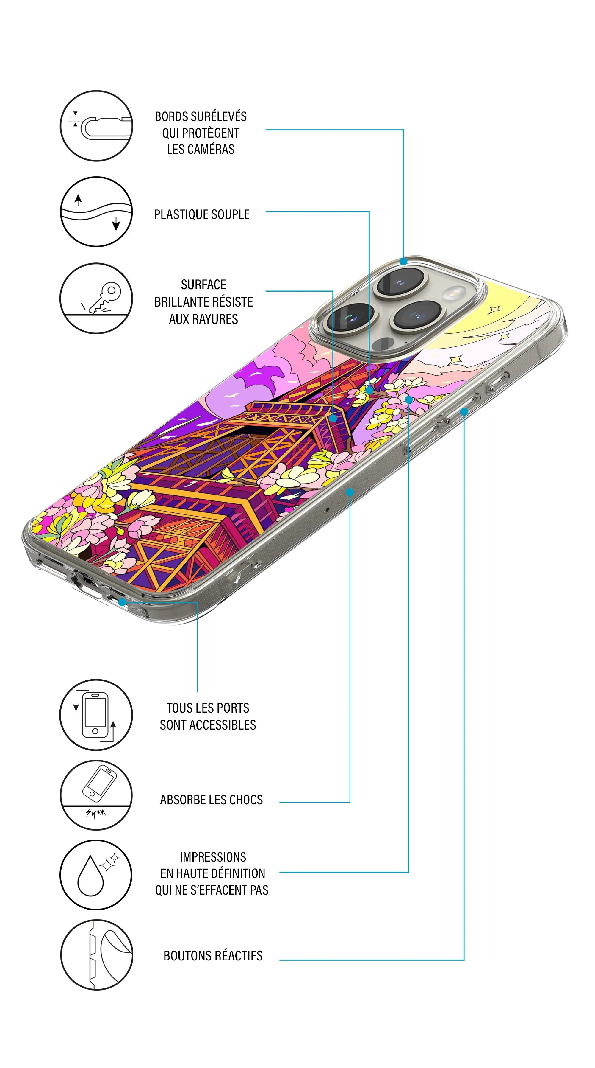 Coque motif Paris illustration jaune mauve