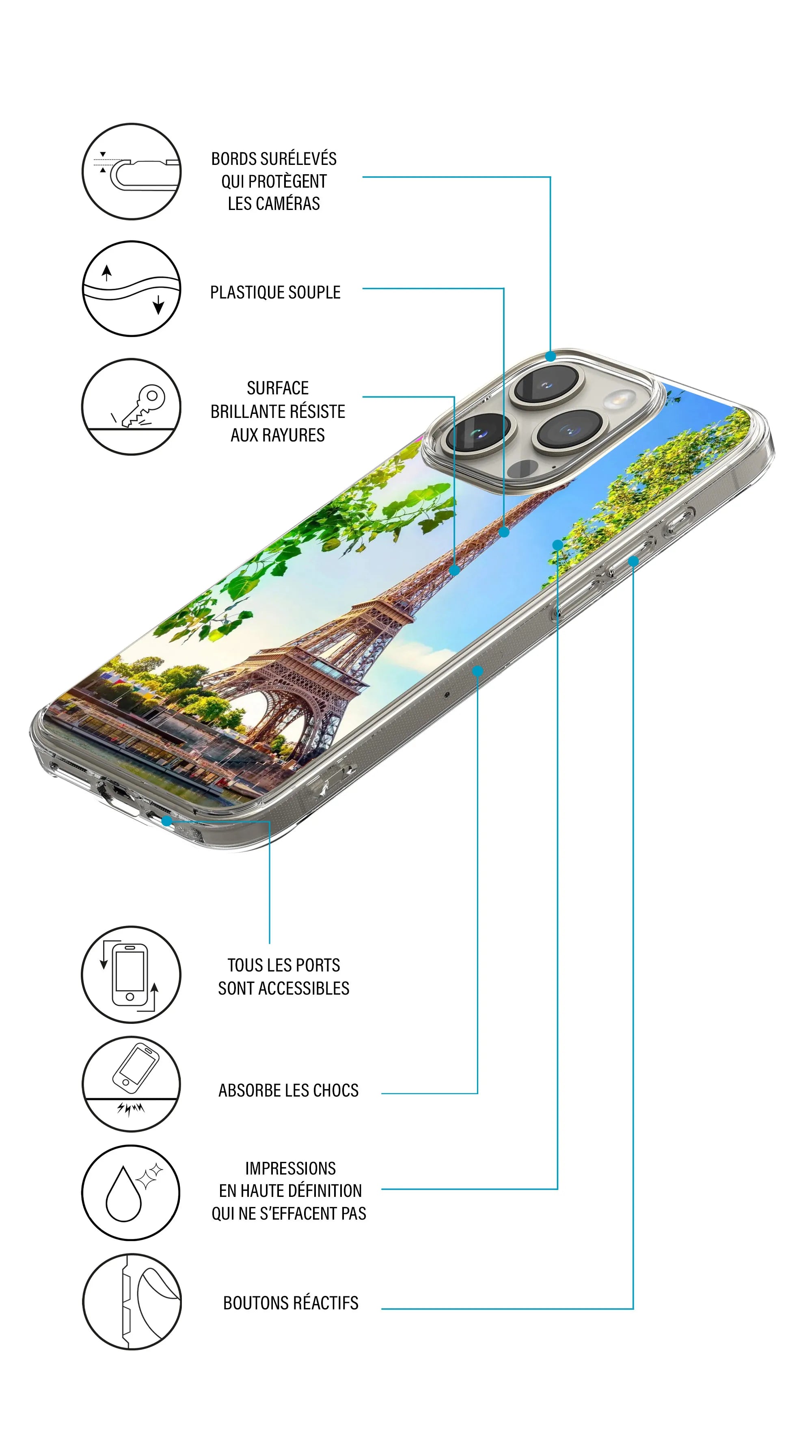 Coque motif Paris été